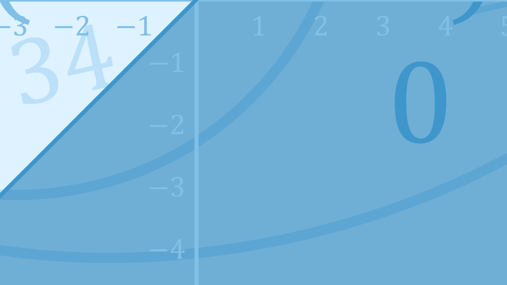 Zweiklammeransatz: Definition & Beispiel