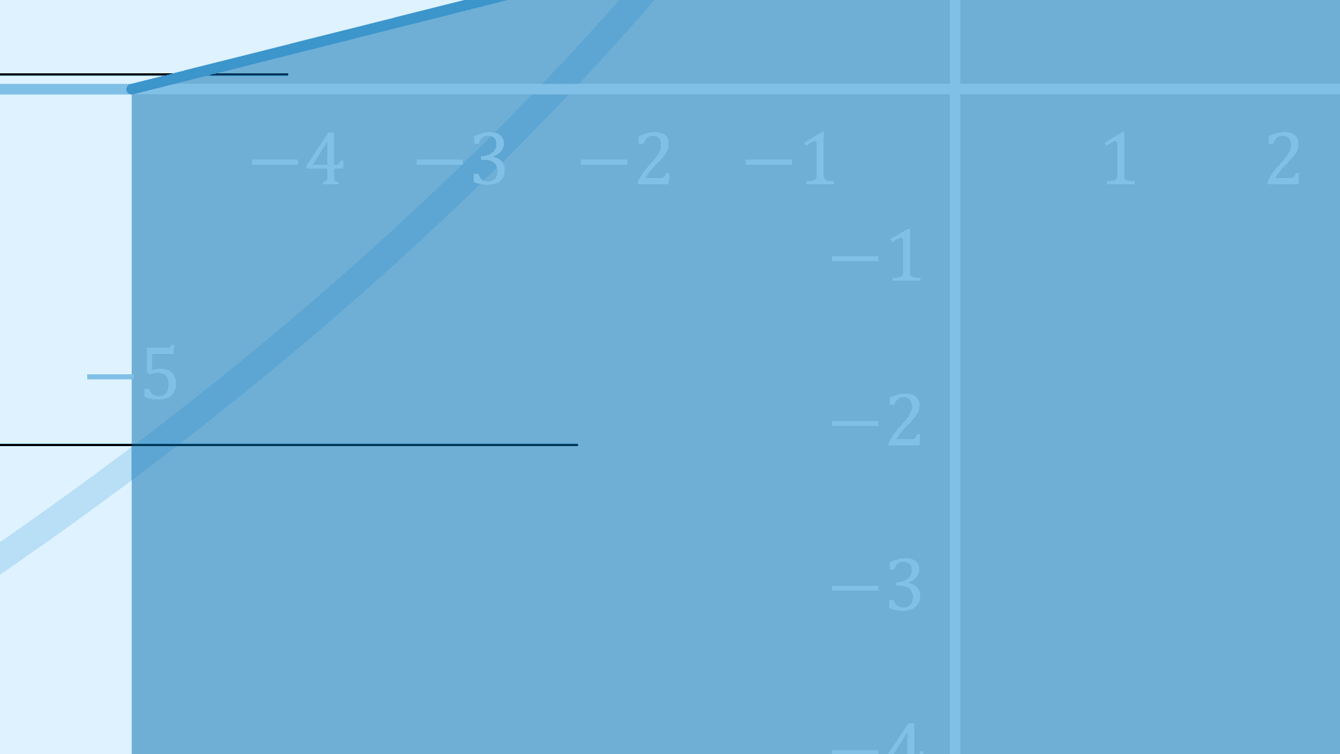 Linear number sequences