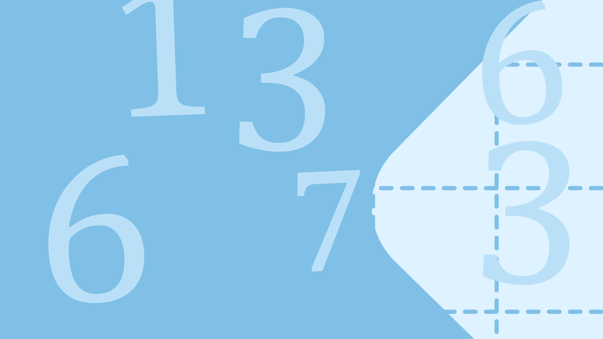 Multiplying and dividing by 1 and multiplying by 0